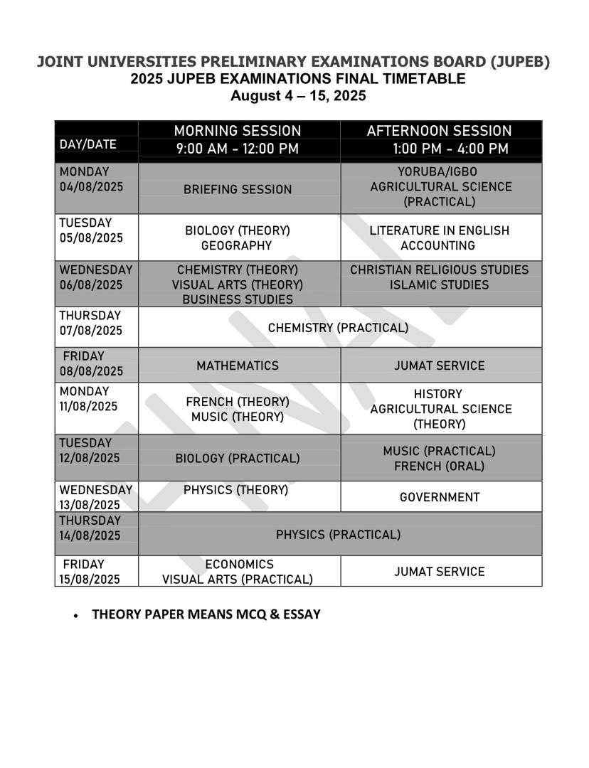 2025 JUPEB examination timetable
